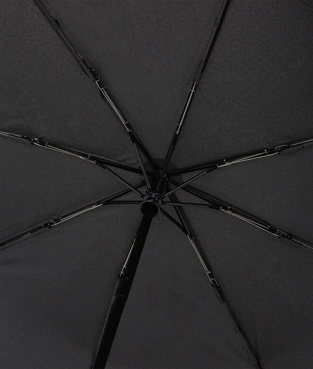 K/Signature Ομπρέλα Μαύρη Karl Lagerfeld B2W50064-999 BLACK